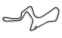 track: Kyalami - South Africa track: Kyalami - South Africa