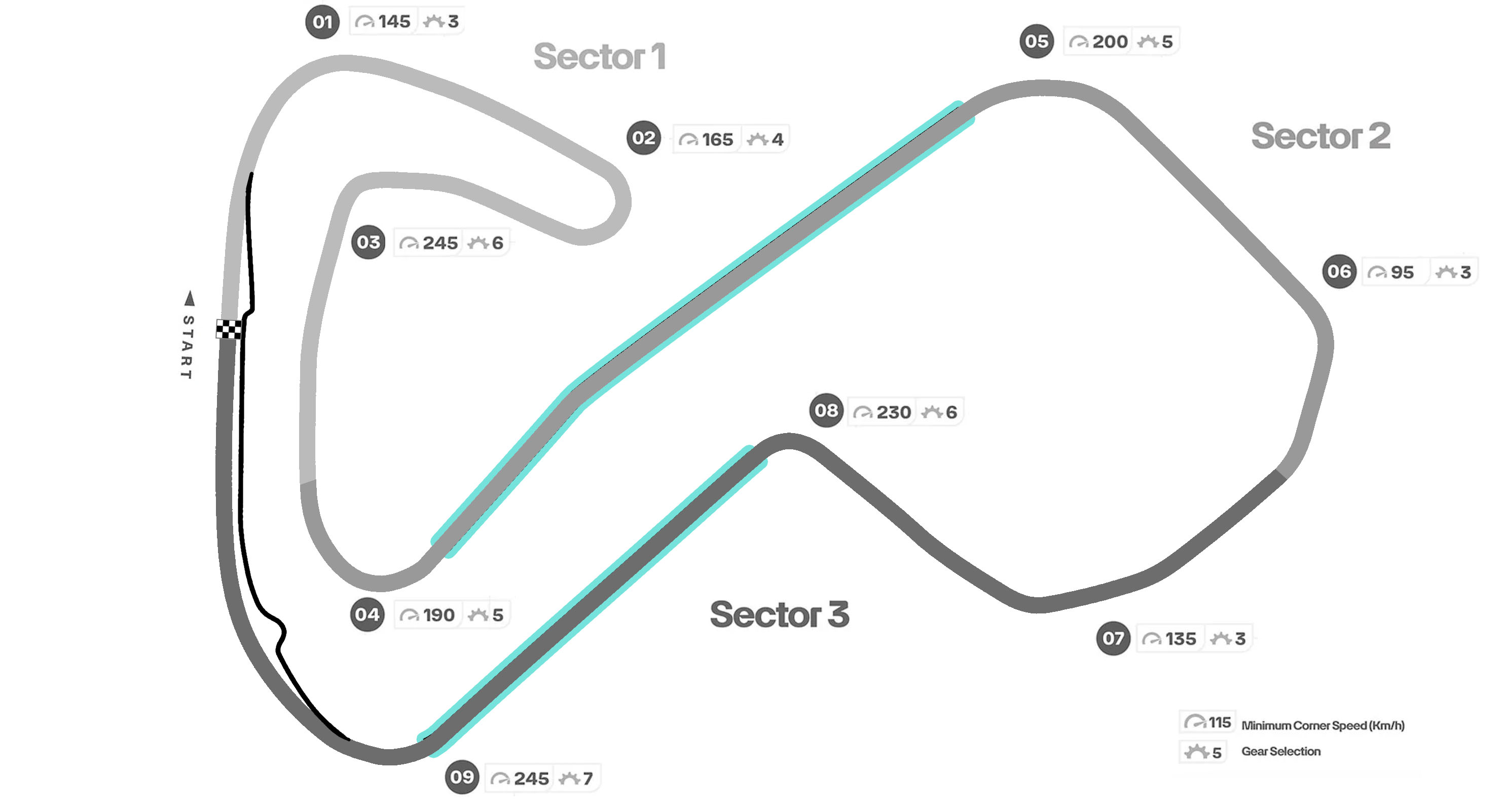 track: Brands Hatch - United Kingdom