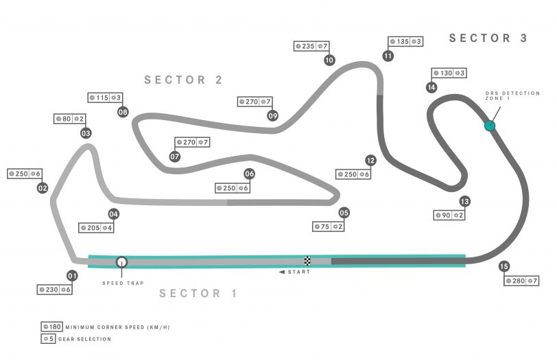 track: Istanbul - Turkey