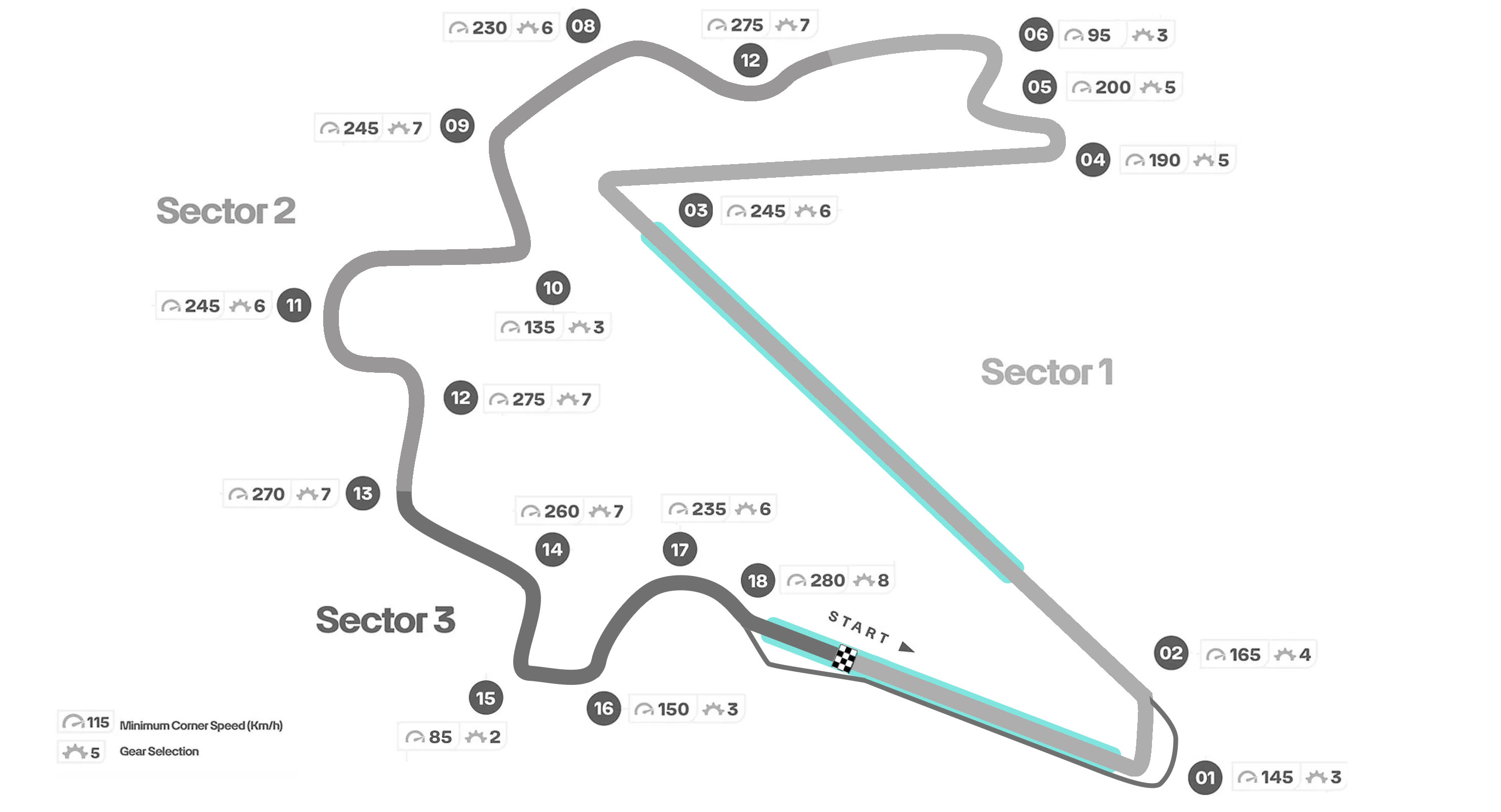 track: Yeongam - Korea, Republic of