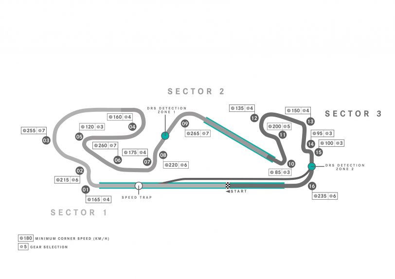 track: Barcelona - Spain